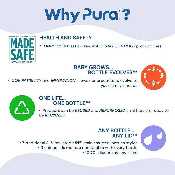 Pura Kiki Bottle Replacement Nipple 2-Pack - 100% Medical-Grade Silicone, Anti-Colic, NonPlastic - Suitable for Infants & Babies 6+ Months (Y-Cut)