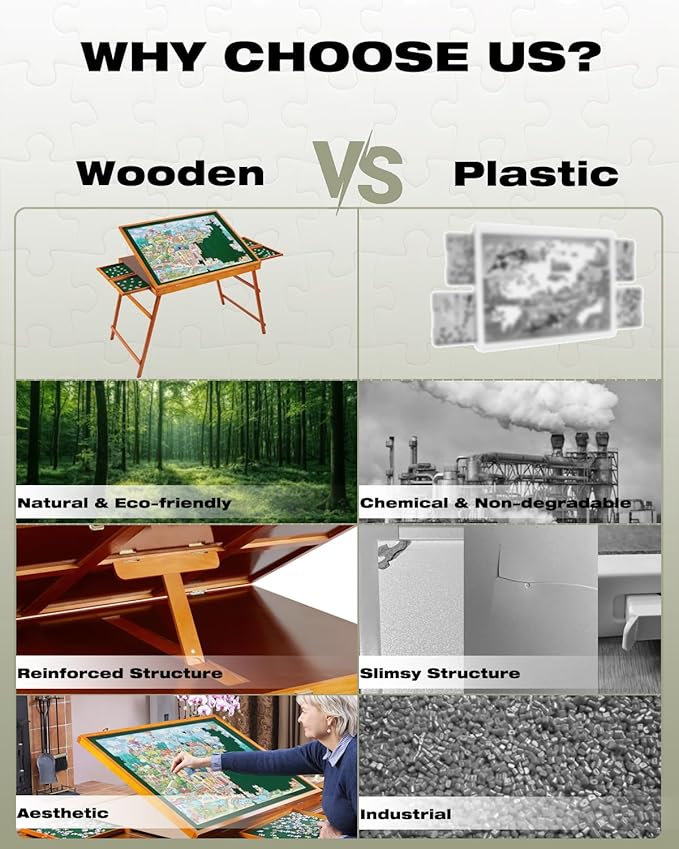 1500 Piece Wooden Jigsaw Puzzle Table with Drawers and Cover, Adjustable Puzzle Board with Foldable Legs, Portable Tilted Puzzle Easel for Adults, Velvet-Lined Tabletop and Drawers, Heavy Duty