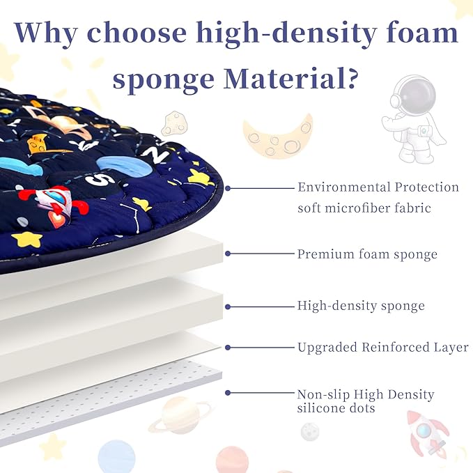 Baby Play Mat Round for Floor, GFU Non-Slip 40x40 Round Mat, Thick One-Piece Crawling Mat Blue, Infants Playmat Foldable and Machine Washable for Boys