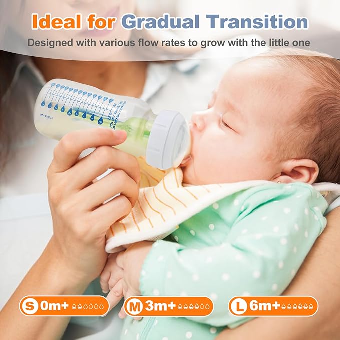 6 Pack Replacement Nipples Compatible with Dr Brown Wide Bottle, Silicone Nipples for Bottle, BPA-Free, Durable and Soft Nipple (M, Medium Flow)