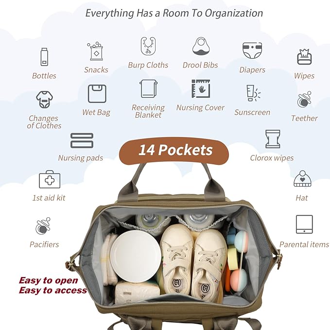 Diaper Bag Backpack: Tote Baby Bag for Boy and Girl, Large Mommy Bag Insulated Pockets Charger Holes for Men and Women, Nappy Bag for Baby Airplane Traveing Beige khaki