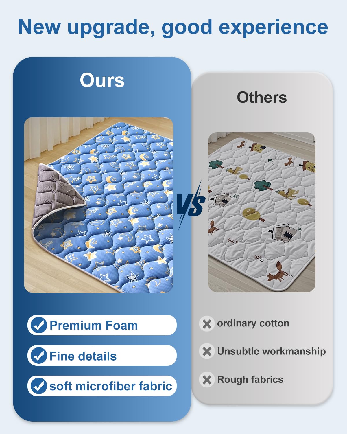 Premium Foam Baby Play Mat 79" X 71", Extra Large Activity Playmats for Babies,Toddlers, Infants, Soft Thicker Sponge Baby Mat for Floor, Play & Tummy Time, Machine Washable for Easy Care