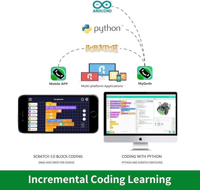 Robobloq Qoopers 6 in 1 Programming Robot Building Kit with Remote Control, LED Martrix, Ultrasonic Sensor etc. for Scratch Arduino Python Learning, Coding Toy for Kids
