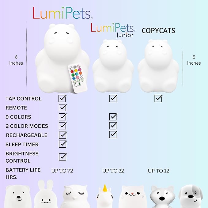 LumiPets Honey the Hippo Silicone Night Light for Kids | Squishy Lamp with Tap & Remote Control | Rechargeable, 9 Color Changing Animal Night Light for Boys & Girls | Portable Nightlight With USB Cord