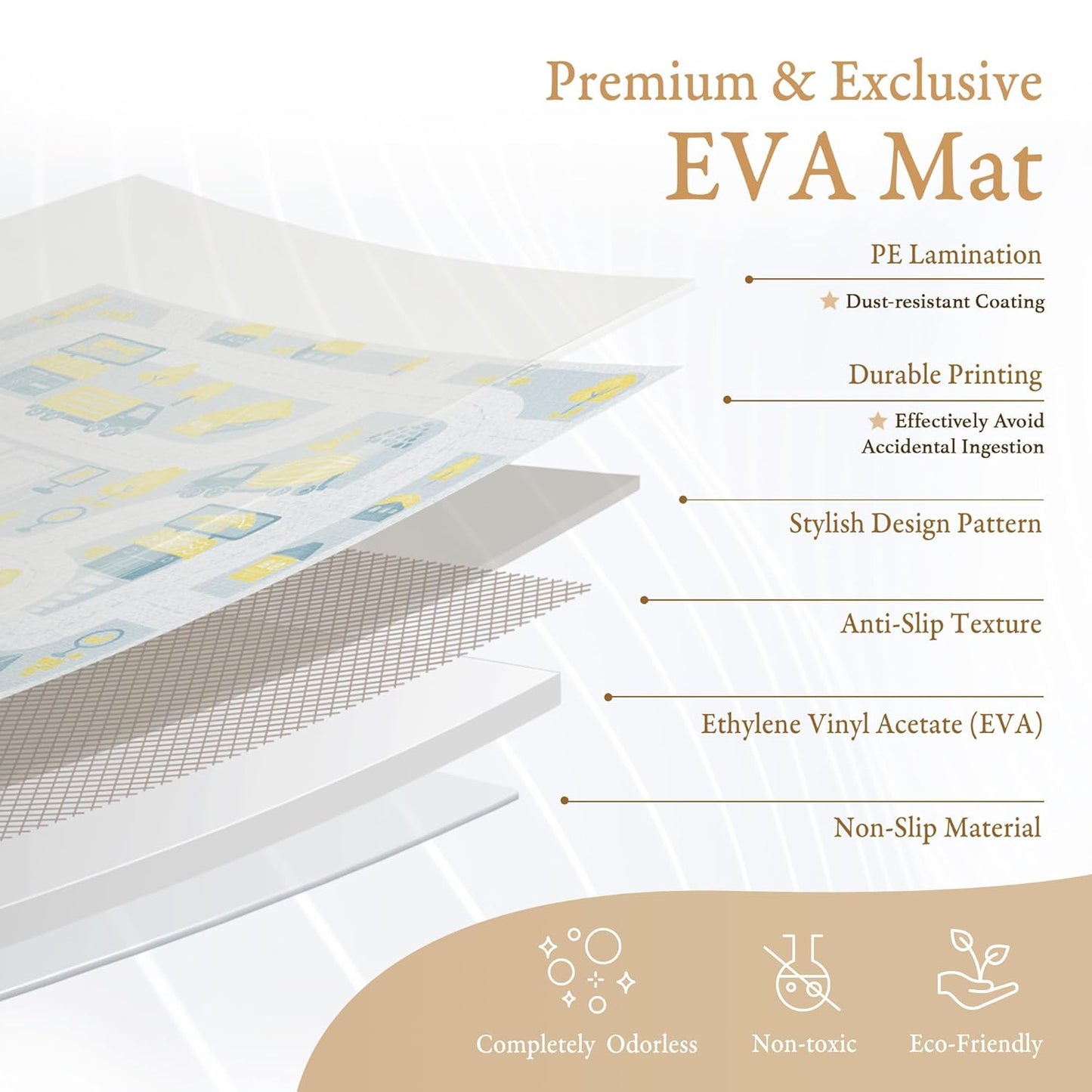 Premium Baby Foam Play Mats - Stylish Floor & Exercise Puzzle Mat for Toddlers and Kids- 6 Soft, Non-Toxic, Odorless, Peel-Resistant Foam Tiles - 6ft x 4ft- 0.5” inch Thick, Pastel Blue Gray