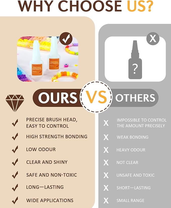 ZUAWAE Elastic String for Bracelets Making Kit, 0.8mm Clear Bracelet String, Jewelry Glue for Elastic String to Clay Beads, Jewelry Making Supplies