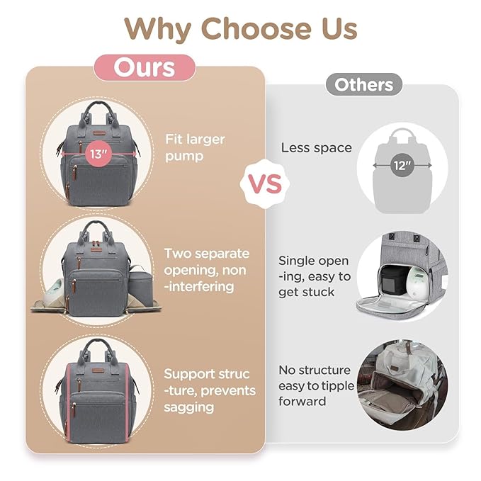 Breast Pump Bag for Spectra & Work with 14 inch Laptop Sleeve - Convertible Large Diaper Bag Backpack with Cooler Storage for Travel, Grey