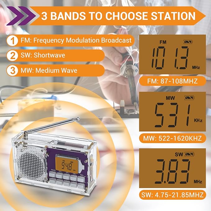 ICSTATION DIY Radio Kit - FM Assemble Kit with Time Display, Rechargeable, 87-108MHZ, No Soldering Required, Assembly Project for Adults & Students, STEM Education