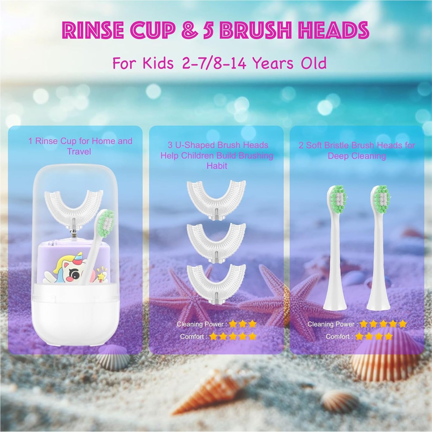Kids Electric Toothbrush, U Shaped Toothbrush Kids Sonic Automatic Brush with Cup 5 Brush Head 6 Sonic Clean Modes IPX7 Waterproof Unicorn Design Rechargeable Smart Timer for Children 2-7