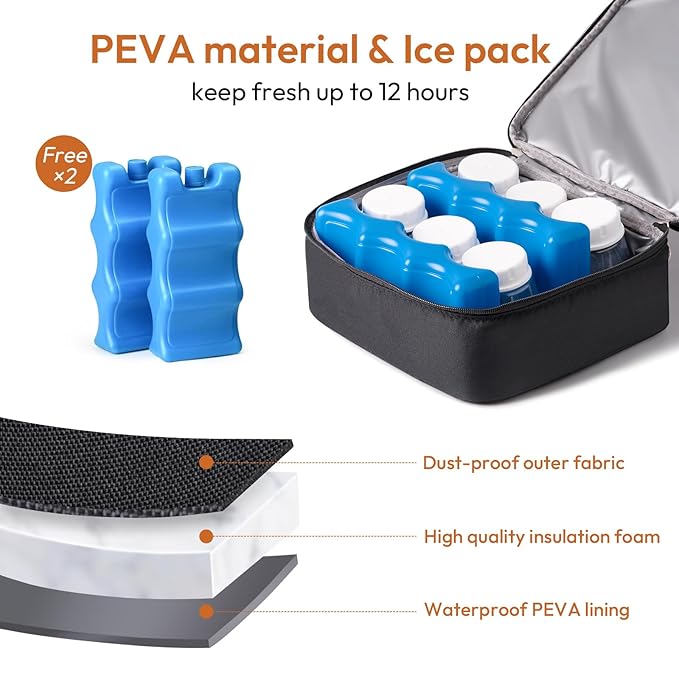 NCVI Breast Pump Bag, Double Layer Removable Pump Bag for Spectra S1, S2, Medela, Breast Pump Backpack with Ice Pack, Insulated Breast Milk Cooler Bag for Working Nursing Moms, Black