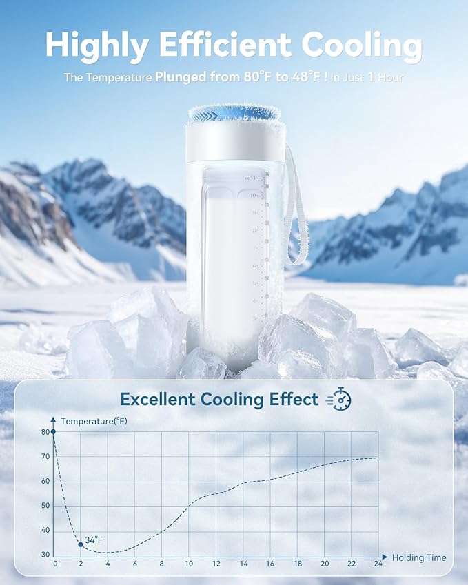 Portable Breastmilk Cooler for Outdoor, Breast Milk Cooler with 11oz Baby Bottle for Breastmilk Storage, 360° Stainless Steel Cooling Tube for 24 Hours Continuous Cooling, with Portable Carrier Bag