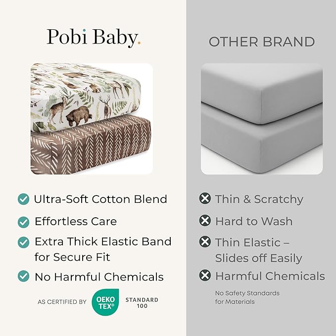 Pobibaby - 2 Pack Premium Fitted Baby Boy Crib Sheets for Standard Crib Mattress - Ultra-Soft Cotton Blend, Safe and Snug, and Stylish Woodland Crib Sheet (Wildlife)