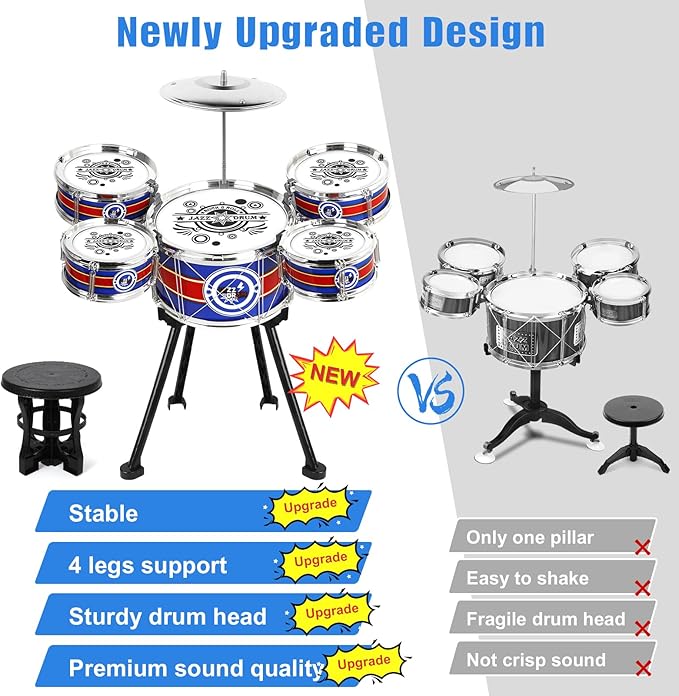 Kids Drum Set, 8 PCS Drum Set for Toddlers 1-3, Kids Jazz Drums Ages 5-7 Musical Instruments Toys for Beginner Boys Girls Gifts -Blue