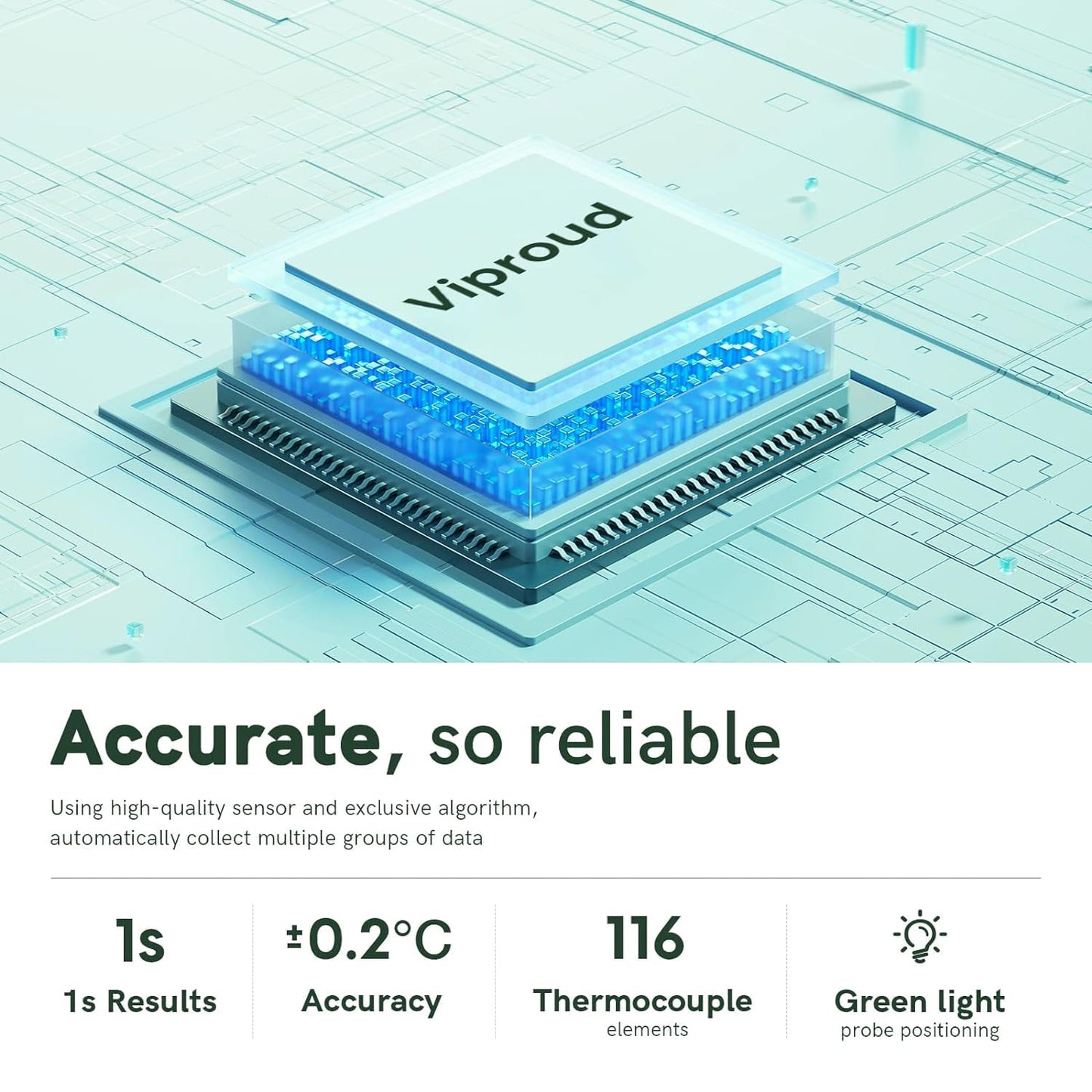 Digital Thermometer for Adults and Kids, Forehead No-Touch Thermometer with Fever Alarm, Accurate and Easy-to-use Thermometer for Home use