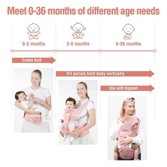 Baby Carrier Newborn to Toddler Baby Carriers with Seat Infant Baby Holder Backpack Baby Carriers Front and Back for Carrying and Hiking (Pink)