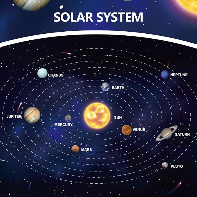 Ayfjovs Solar System Model Kit, Solar System Foam Balls Crafts for Kids School Projects to Learn Planets, Includes Mixed Sizes Polystyrene Balls, Pigments, Flags, Brushes, Bamboo Sticks for DIY