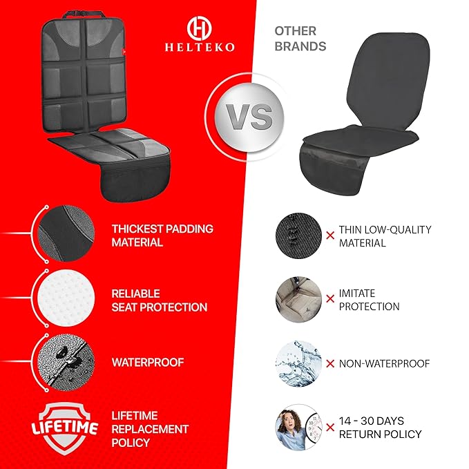 Helteko Car Seat Protector - 2 Pack Car Seat Cover for Child Carseat with Thickest Padding, 600D Oxford, Waterproof & Durable Fabric, Non-Slip Back, 2 Mesh Storage Pockets, Black