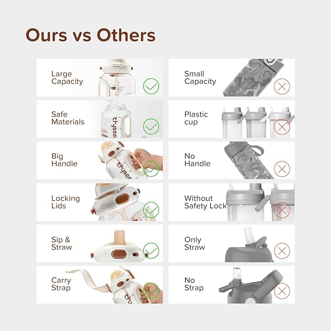 thyseed Toddler Water Bottle with Straw Cups Spill Proof School Kids Sports No Spill Children Leak Proof Travel Drinking Cup Dishwasher Safe BPA Free 2+ Year Old Boy Girl Child 14oz/400mL 1 PCS