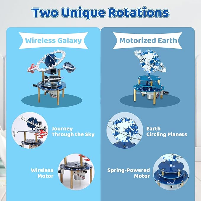PEMENOL Soldering Project Practice Kit, DIY Wireless Rotating 3D Space Model, USB Powered Rotation, Music & LED Lights, for High School College Student STEM Education Present