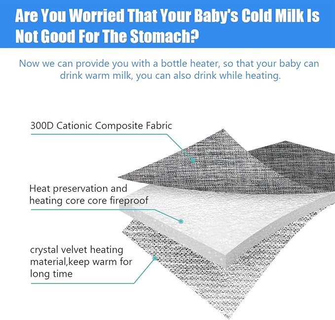 AUNMAS USB Bottle Warmer Heating Bag, Portable Travel Mug Milk Heater Feeding Bottle Infant Storage Bag