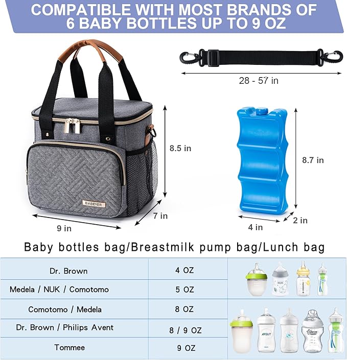 Breastmilk Cooler Bag with Ice Pack Fits 6 Baby Bottles up to 9 Ounce, Breast Milk Pump Cooler Bag for Nursing Mom Daycare, Work, Travel-Grey
