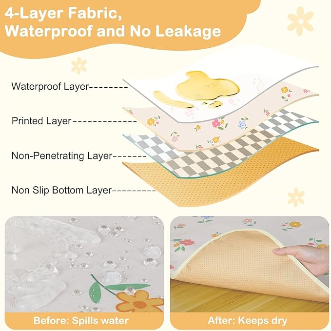 Splat Mat for Under High Chair 42 x 42 Inch Waterproof Baby Splash Mat with Non Slip Bottom Reusable Portable Highchair Mat for Floor Food Catcher for High Chair, Yellow Pink Floral