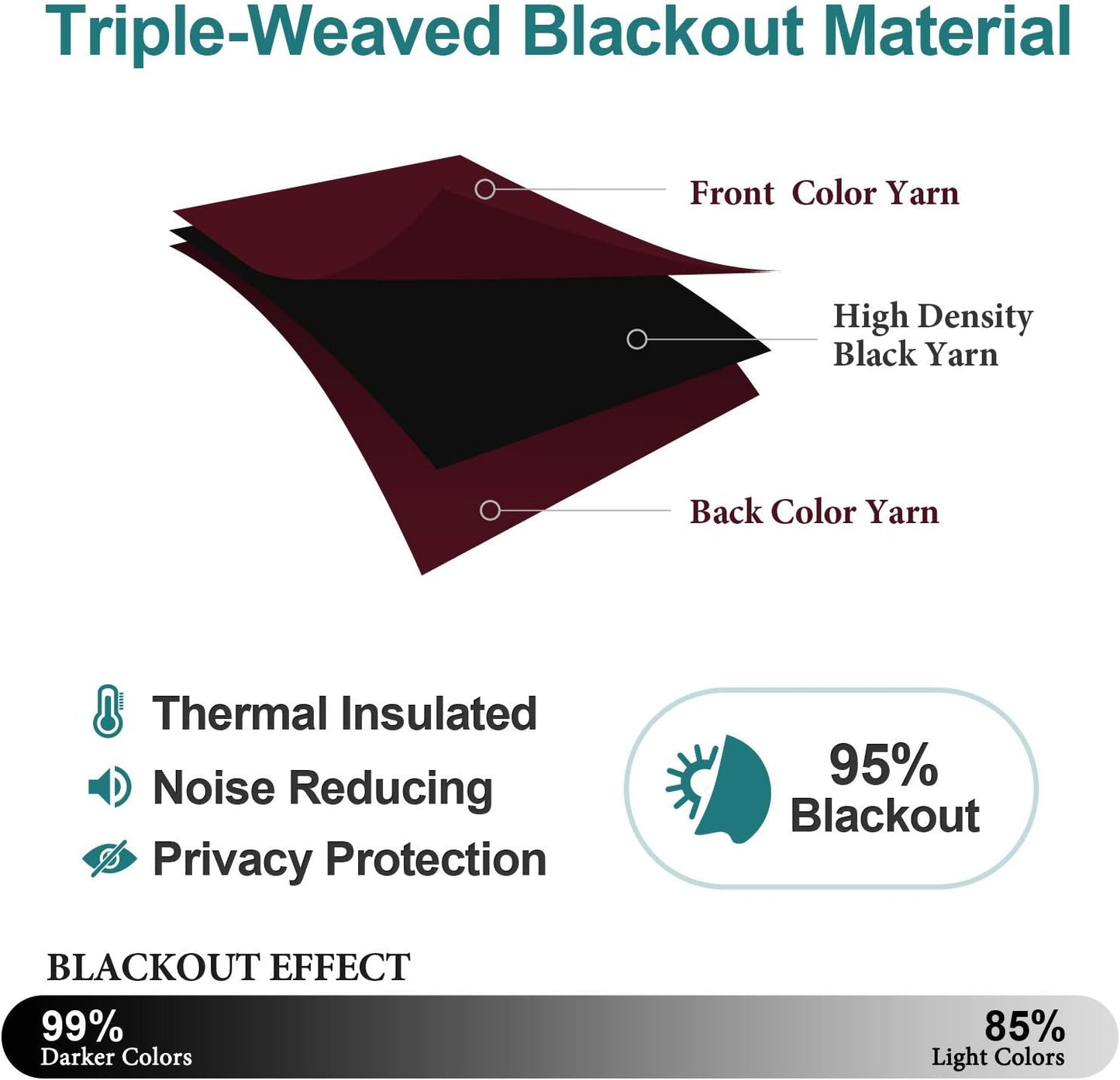ChrisDowa Blackout Curtains 102 Inches Long 2 Panels Set for Living Room, Grommet Thermal Insulated Room Darkening Curtains for Bedroom (Burgundy Red, 52 x 102 Inch)