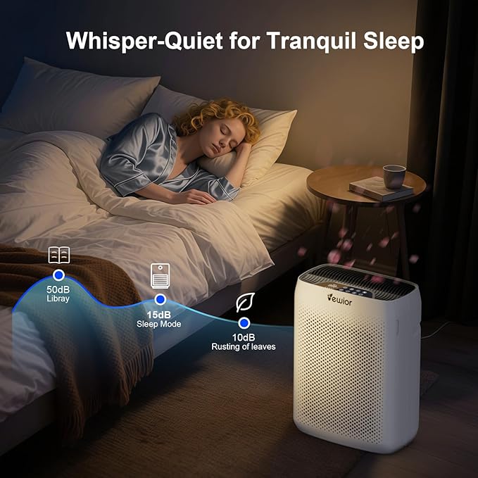 VEWIOR Air Purifiers for Home Large Room Up to 3000Sq.ft, H13 HEPA Filter Air Purifier for Bedroom with PM2.5 Display Air Quality Sensor, Sleep Mode, Timer, Air Cleaner for Smoket