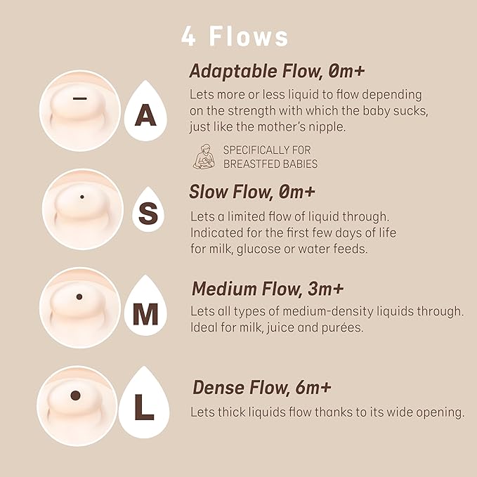 Suavinex Zero.Zero Medium Flow Asymmetrical Silicone Nipple, 2 Pack (3m+), Deep