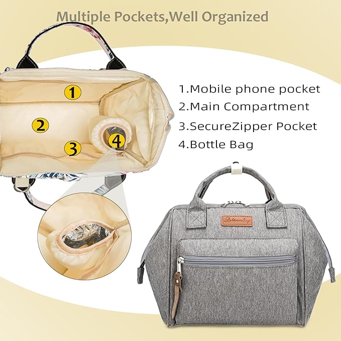 Small Diaper Bag-Mini Diaper Bag Backpack Crossbody Baby Diaper Tote Bag with Insulated Pocket(Grey)