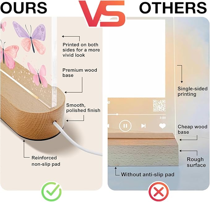 Personalized Baby Gifts for Kids, Custom Name LED Acrylic Plaque Night Light, Safari Jungle Animals Lamp, Perfect Baby Shower Newborn Christmas Gifts for Boys Girls, Children's Nursery Decor