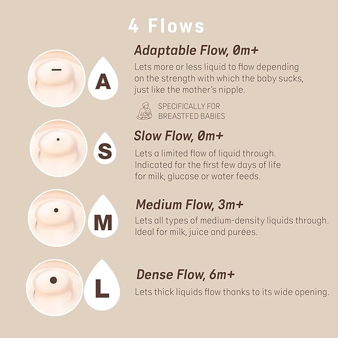 Suavinex Zero Zero Anti Colic Baby Bottle, No 1 Spanish Baby Bottle Brand, Minimizes Bottle Rejection & Nipple Confusion, Perfect for Breastfeeding Babies, 4 PK 9 oz, Medium Tone, Medium Flow