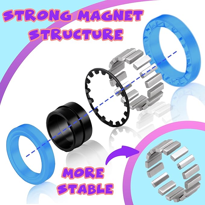 Cevioce 12 PCS Magnetic Ring Fidget Toys Set,ADHD Anxiety Magnetic Finger Spinner Pack for Teens Adults and Kids,Coolest Magnet Stress Relief Toy Birthdays Gifts for 8+ Year Old Boys Girls Present