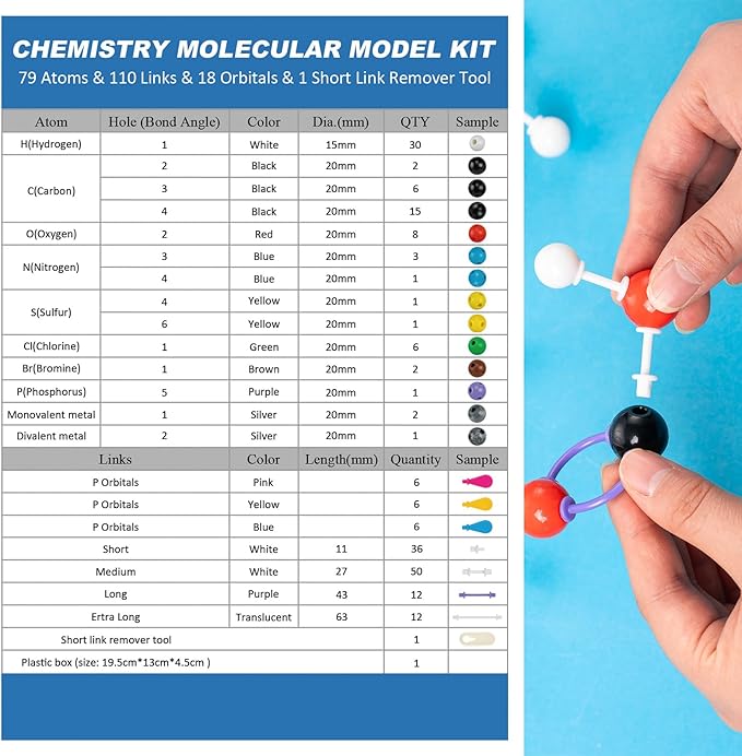 HFKPJRT Molecular Model Kit, 208 Pcs Molecular Model Kit Organic Chemistry, Atom Element Model Kits for Lessons in Chemistry, Gift for Teachers and Students to Raising Space Imagination 4 Set