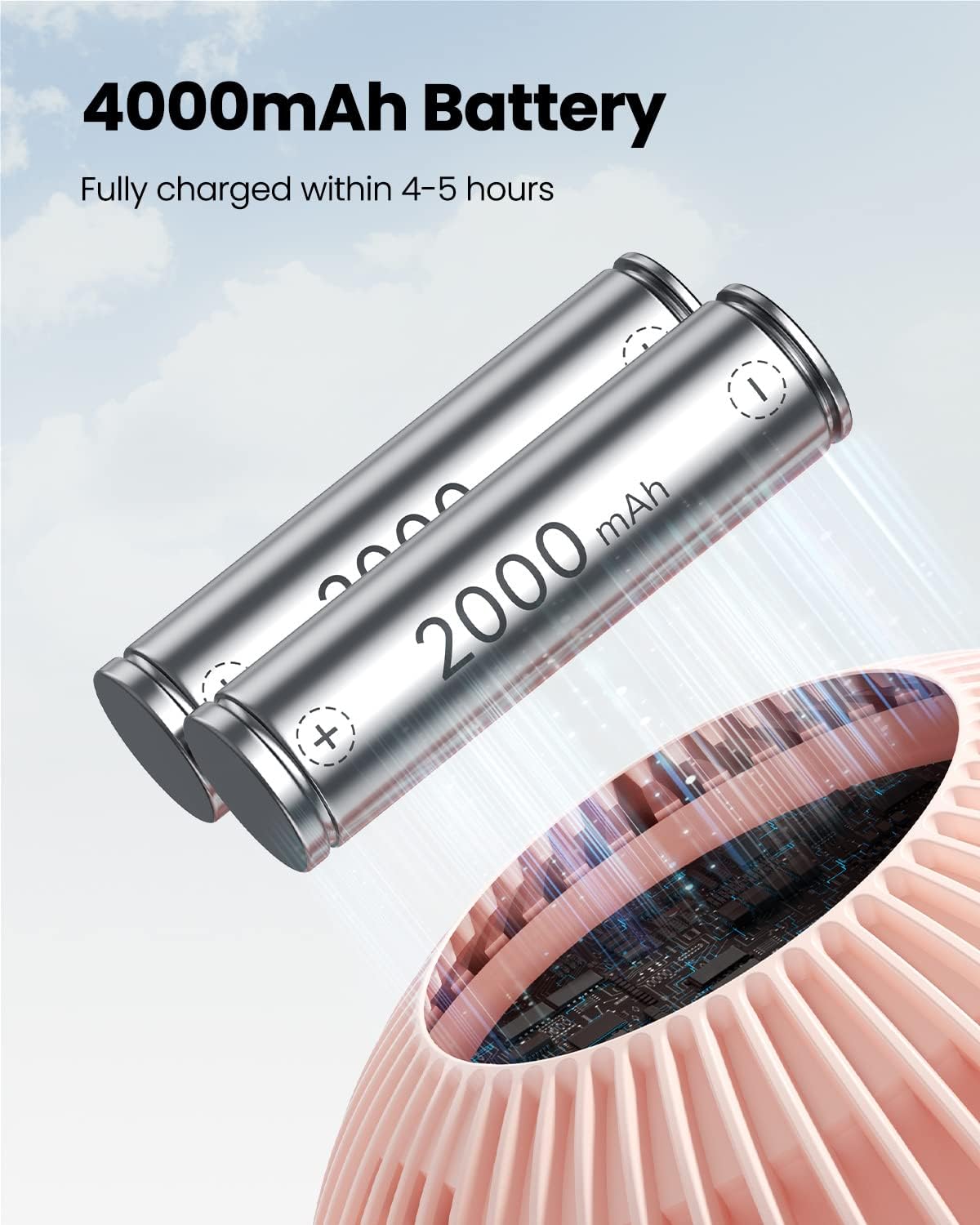 Gaiatop Baby Stroller Fan, 4000mAh Oscillating Mini Portable Fan with Light, 4 Speeds Battery Operated Small Handheld Desk Fan, 360° Rotate Flexible Tripod Clip On Fan for Car Seat Crib Travel Pink