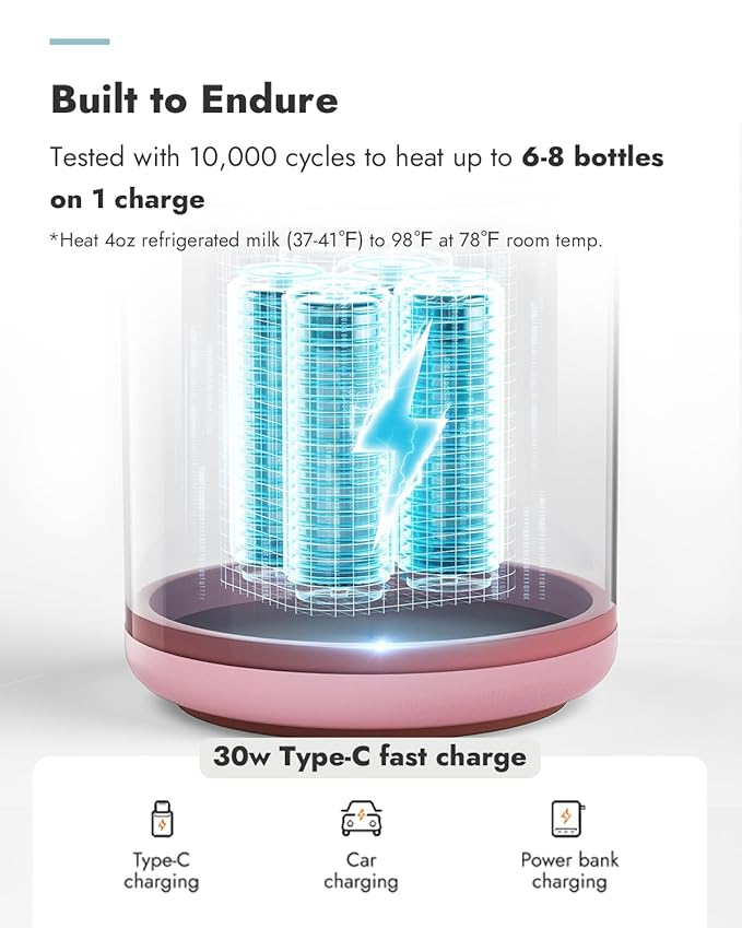 Papablic Pro Portable Bottle Warmer for Travel – Fast Heating, Built-in Sterilizer, 30W Fast Charge, 5-Temp Control, Easy-Clean Wide Mouth, Baby Milk Warmer for Breastmilk & Formula, Sakura Pink