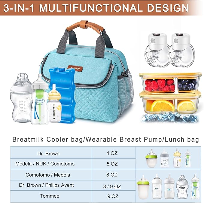 Breastmilk Cooler Bag with Ice Pack Fits 6 Baby Bottles up to 9 Ounce, Wearable Breast Pumps Cooler Bag for Nursing Mom Daycare, Work, Travel- Aqua