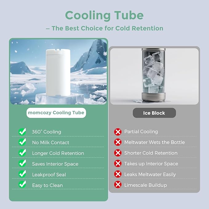 Momcozy Portable Breast Milk Cooler for Travel, 24H Ice-Free Cooling Breastmilk Storage Bottles Container, 12oz Leak Proof Outdoor Small Freezer, Baby Breastfeeding Essential Gift for New Moms