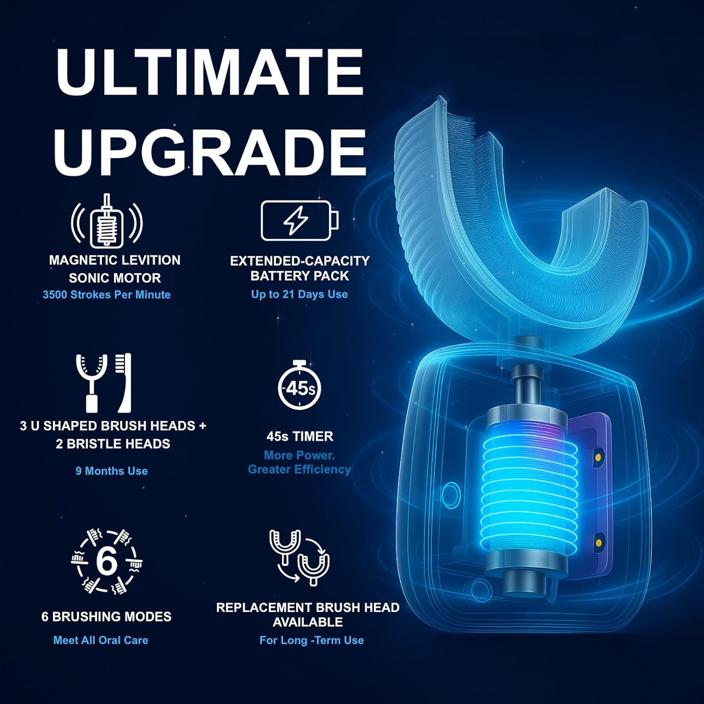 Kids Electric Toothbrush, U Shaped Toothbrush Kids Sonic Automatic Brush with Cup 5 Brush Head 6 Sonic Clean Modes IPX7 Waterproof Unicorn Design Rechargeable Smart Timer for Children 2-7