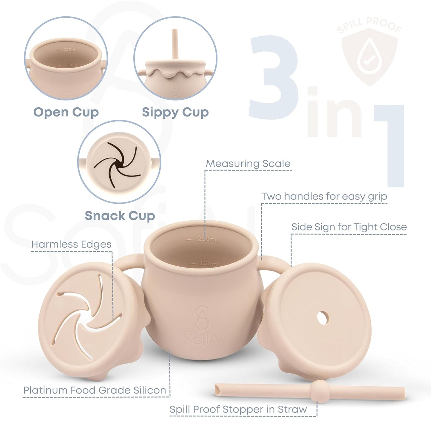 All In One Silicone Feeding Set - Safe for 6-12 Months - Non-Toxic Baby Led Weaning Supplies - Toddler Self Feeding Utensils - BPA-Free - Mess Free Essentials