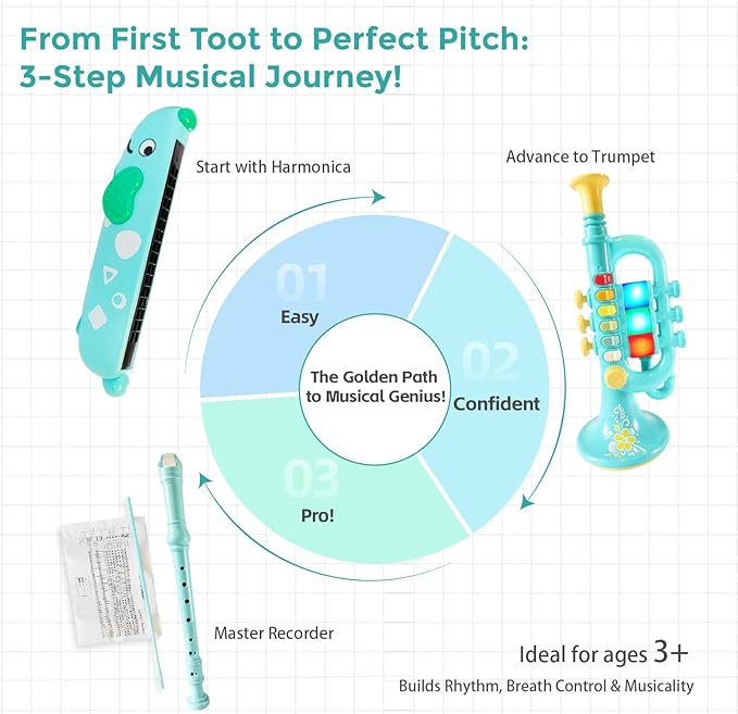 Kids Musical Instruments Toys 3 in 1, Trumpet Harmonica Recorder Set with Storage Bag, Educational Music Toys for Children Ages 3 4 5 6 7, Gifts for Boys Girls