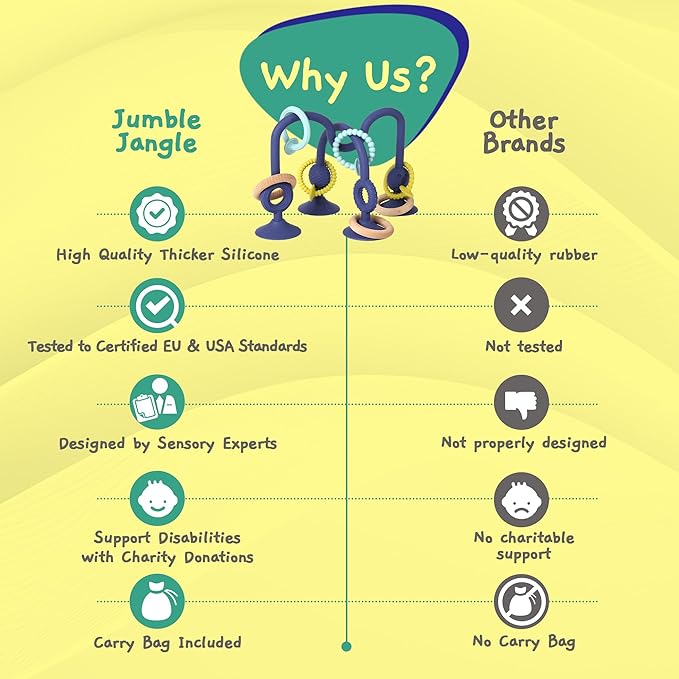 Jumble Jangle Baby Teething Toys – BPA-Free, Multi Purpose High Chair Toys for Babies: Suction Teething Relief with Sensory Toy Textures for Infants and Toddlers 0–24+ Months (Dark)