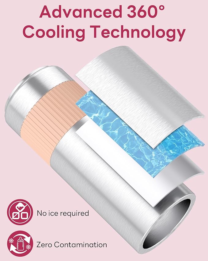 22oz Portable Breast Milk Cooler for Breastmilk Storage, Liquid Gold Saver 360° Cooling Keeps Milk Fresh for 24 Hours, Larger Capacity Breastmilk Chiller with 2pcs Bottles for Outdoor Mom