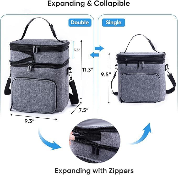 SFYBYHEART Breastmilk Storage Bag with Ice Pack for 6 Baby Bottles - Expandable Breast Pump Bag with Cooler for 6 Mam Bottles Up to 9 Ounce