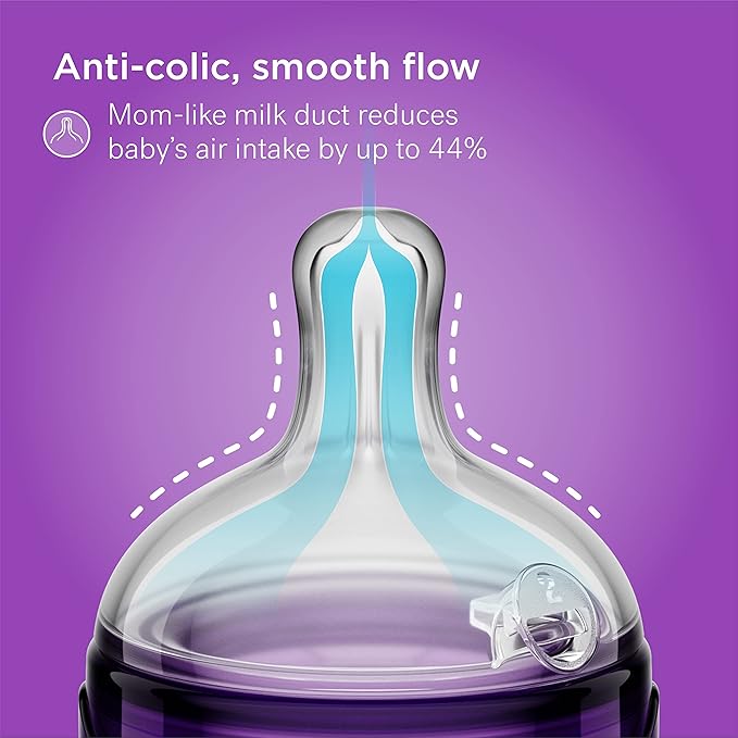 Smilo Baby Bottle Set with Stage 0 Slow Flow Anti Colic Nipple, 10 Oz / 300 ml Capacity, 3X Pack of Anti Colic Baby Bottles 0-3 Months - Green