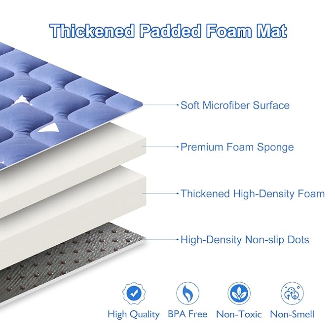 Premium Baby Play Mat 36" X 36", Thicken Foam One-Piece Crawling Mat, Non-Slip Cushioned Baby Playmats for Infants, Babies, Toddlers, Foldable and Machine Washable