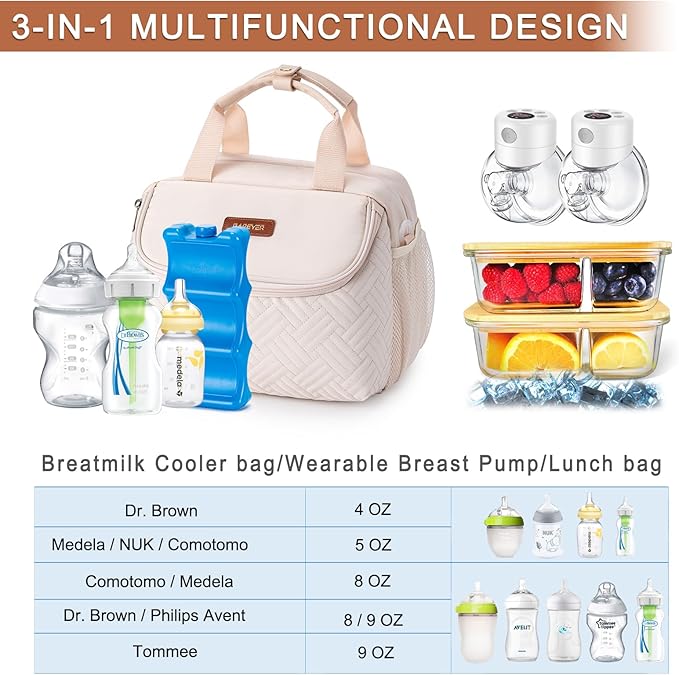 Breastmilk Cooler Bag with Ice Pack Fits 6 Baby Bottles up to 9 Ounce, Wearable Breast Pumps Cooler Bag for Nursing Mom Daycare, Work, Travel- White