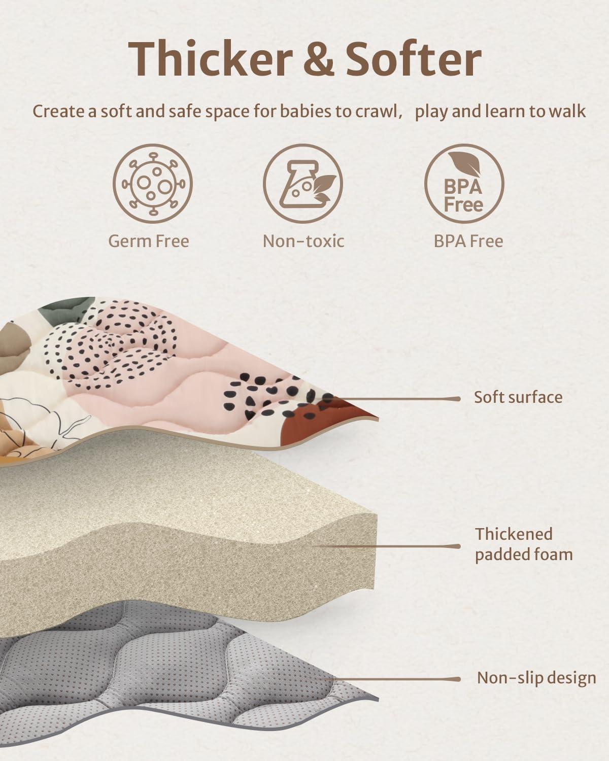 Blissful Diary Baby Play Mats for Floor, 50x50 Crawling Mat for Playpen, Thicken Soft Padding Foam Playmats for Babies and Toddlers Infants, Foldable and Machine Washable, Boho Design