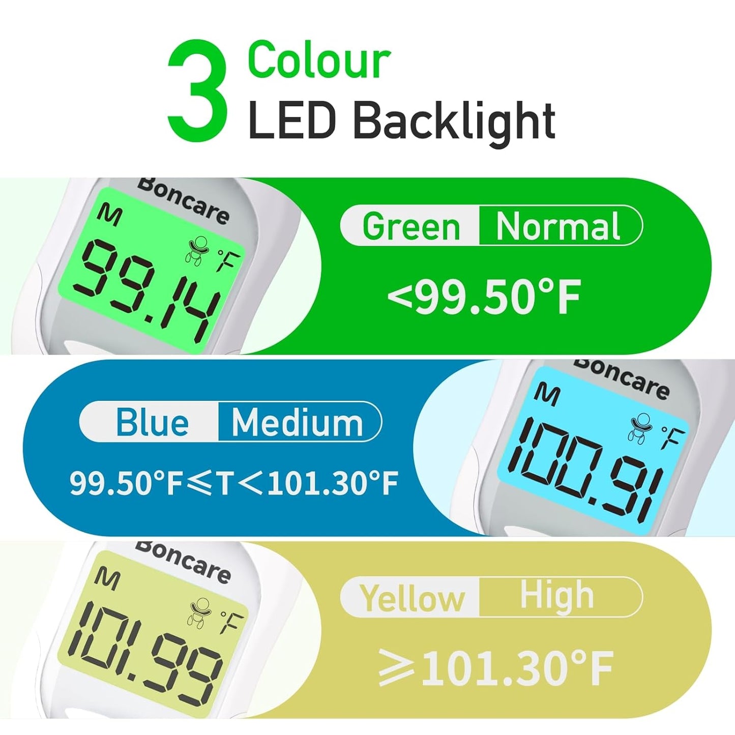 Boncare 9 Seconds Digital Basal Thermometer - Accurate Oral & Rectal Thermometer for Adults & Kids, Fever Alarm, Large Display (White)