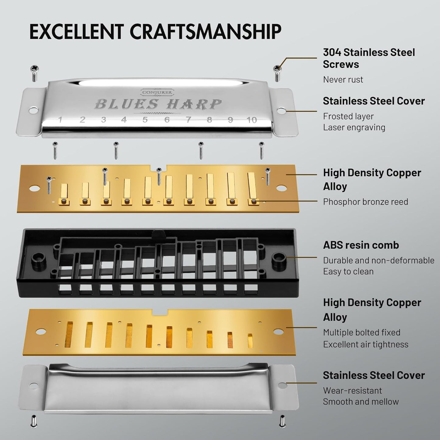 CONJURER Blues Harmonica for Beginners, 10 Hole Bb Key Diatonic Blues Harp with Stainless Steel Cover & Phosphor Bronze Reeds, Professional Grade for Adults, Gifts (Silver Bb）